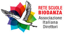 Associazione Italiana Direttori